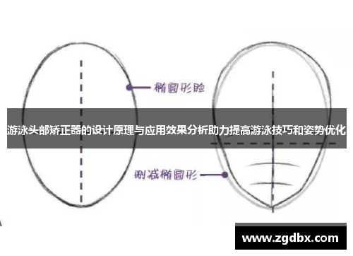 游泳头部矫正器的设计原理与应用效果分析助力提高游泳技巧和姿势优化